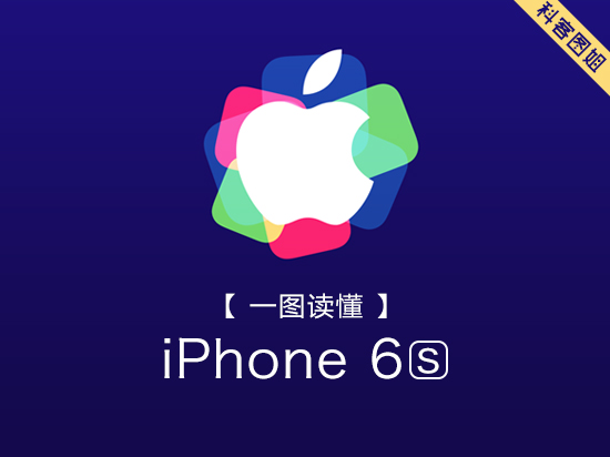 一圖看懂iPhone 6s和6s Plus