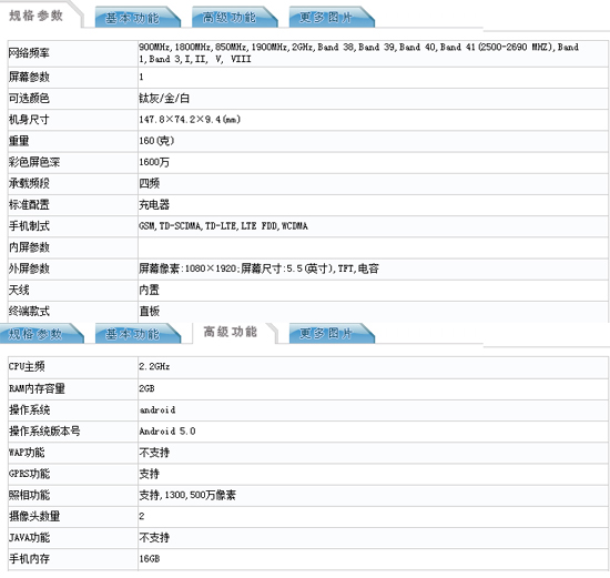 涵蓋低中高，樂視超級手機現身工信部