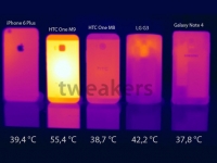 買來煎雞蛋！HTC M9機身發(fā)熱高達55.4度