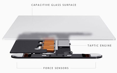 蘋果研究觸感虛擬鍵盤，iPhone 7或采用