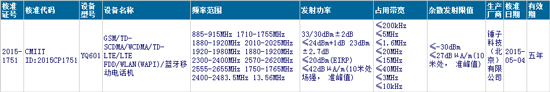 闊別一年回歸，錘子科技還有戲嗎？