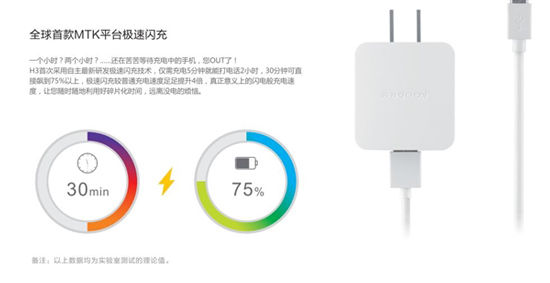 聯發科發布快速充電技術：3小時可充75%電