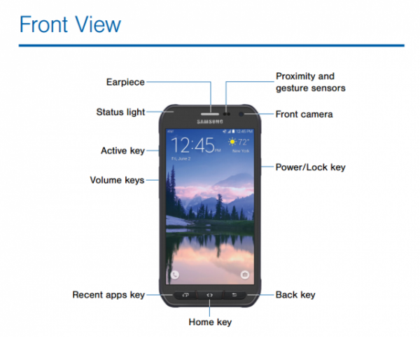 Galaxy S6 Active現身三星官網 用戶手冊曝光