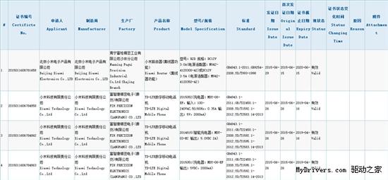 榮耀7和MX5都來了，小米也要推紅米Note 2