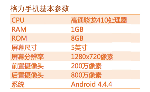 格力手機評測：這貨真值1600元？