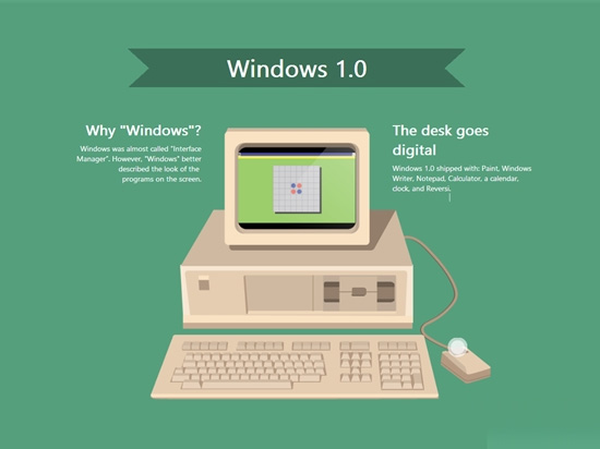 9張圖看懂：從Windows 1.0到Windows 10