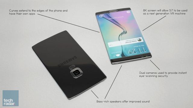 三星Galaxy S6銷售低迷 S7或明年初提前發布