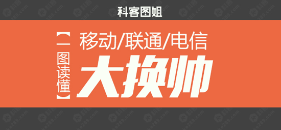 圖姐：一圖讀懂移動電信聯通大換帥