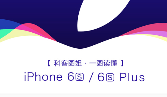 圖姐：一圖看懂iPhone 6s和6s Plus，準備錢買買買吧