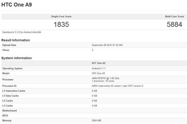 HTC One A9跑分驚人，竟然秒三星Note5？