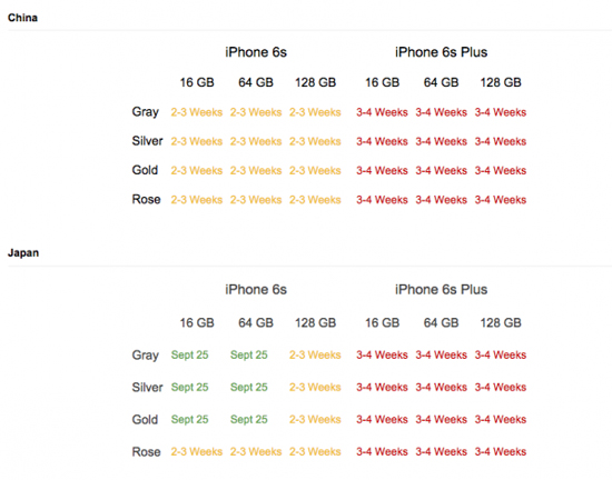 邊罵邊買 中國成iPhone 6s最火的首發地區