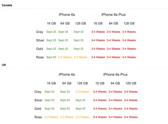 邊罵邊買 中國成iPhone 6s最火的首發地區