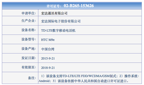 HTC新機登陸工信部 這和M9又是啥關系？