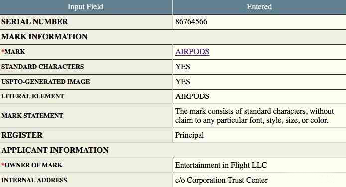 蘋果注冊“AirPods”商標，究竟是什么神秘新品？