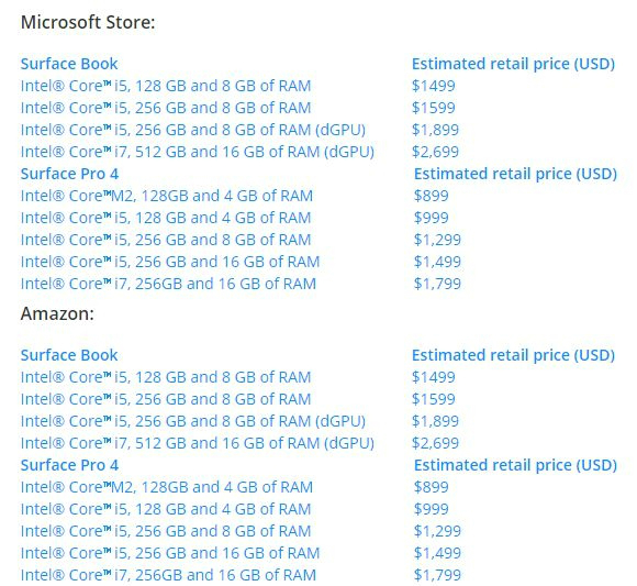 Surface Book僅4小時(shí)續(xù)航？微軟這樣辯解