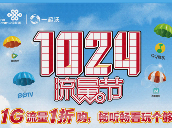 快去搶聯通新福利：10元購1GB全國流量