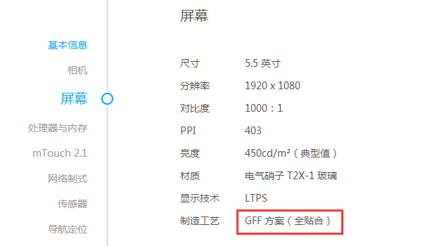 真相揭秘：紅米Note 3使用的是不是垃圾GFF屏？