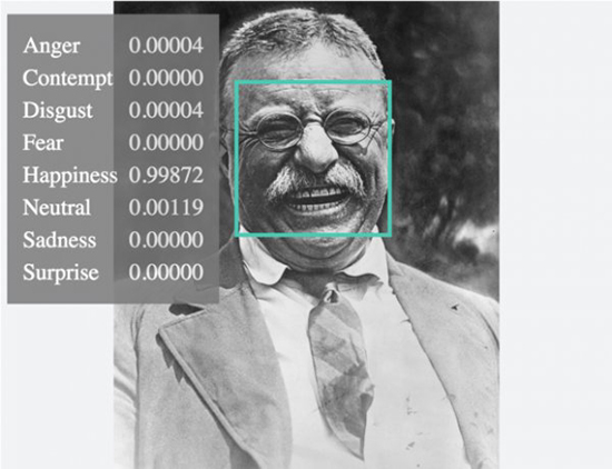 看臉也能靠數據 微軟黑科技助你識別好心情