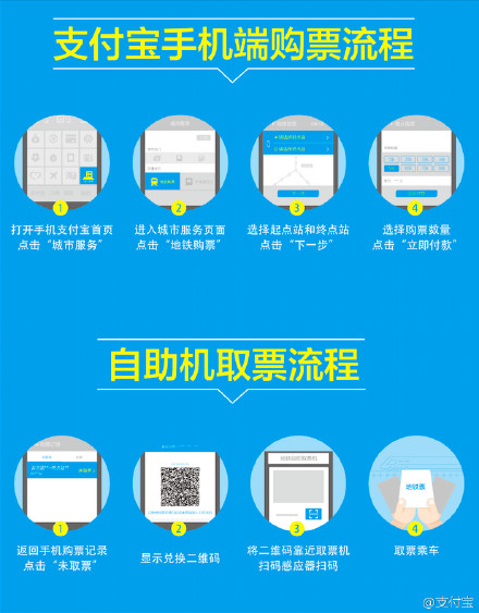 支付寶可購廣州地鐵票 深圳春節有望前開通