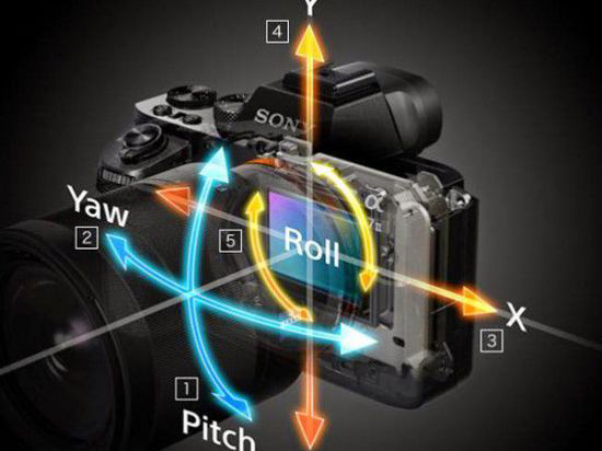 索尼A6100功能曝光：將采用五軸防抖系統