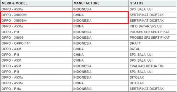 OPPO Find 9傳三月發布，死磕小米/vivo