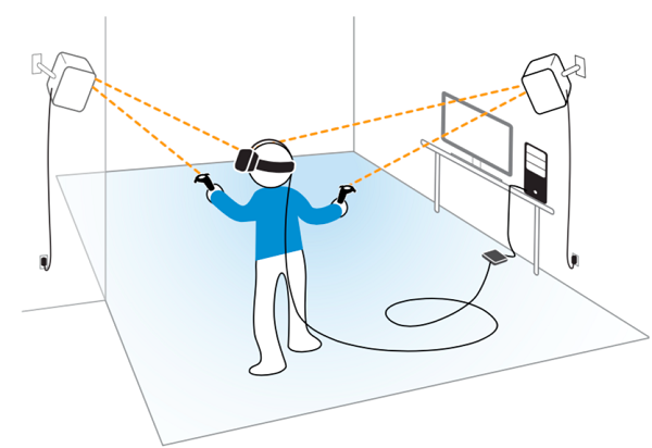 好逗，HTC官方教大家玩Vive Pre頭盔