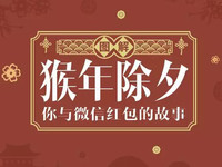 微信也有數(shù)據(jù)要說(shuō)，原來(lái)廣東和湖南是CP...