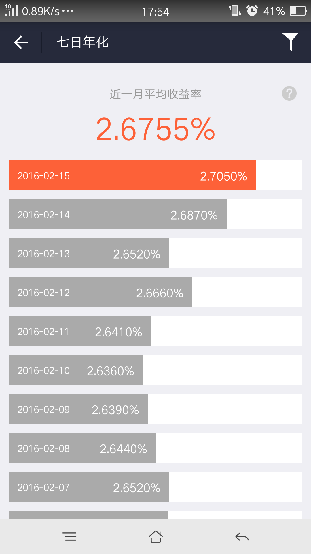 微信PK支付寶：三步讓你讀懂哪個提現更劃算