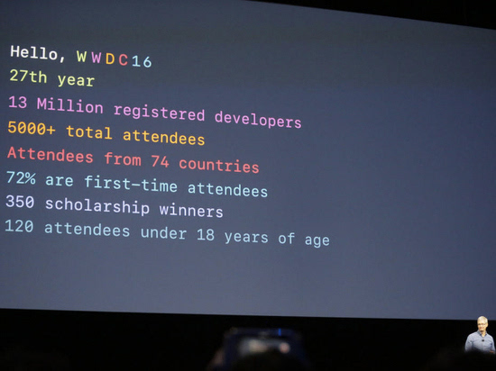 除了四大系統，WWDC還有什么驚喜