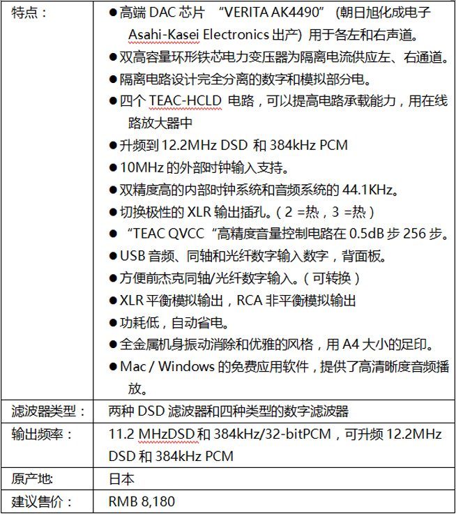 傳統與現代結合 TEAC NT-503播放器體驗會