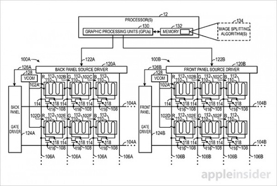 蘋果顯示屏新專利：這或許是OLED之外的新選擇