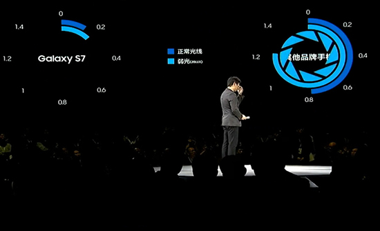 視頻：三星Galaxy S7 edge國行版發布會精彩回顧