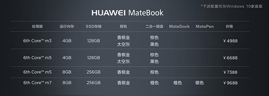 MateBook值得買嗎？華為：4988元不貴 絕對良心價