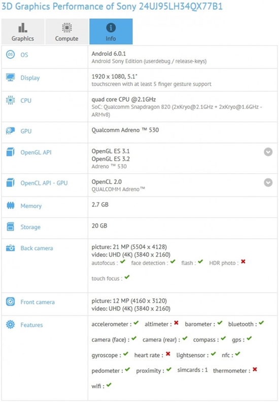 索尼神秘小旗艦曝光！5.1寸屏配高通820