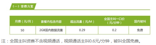 誰家流量降費最靠譜？請少點套路多點真誠