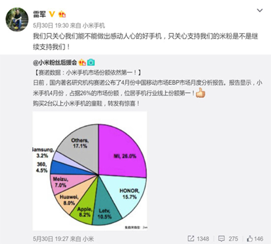 科客晚報：小米市占率國內稱王？ iPhone 7發布時間曝光