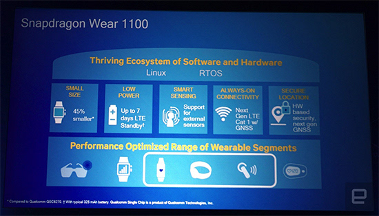 高通推出全新驍龍芯片：為可穿戴設(shè)備而生