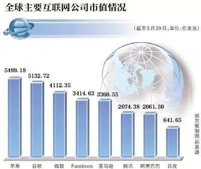 馬云向馬化騰道歉、京東躺槍，究竟發生啥了？