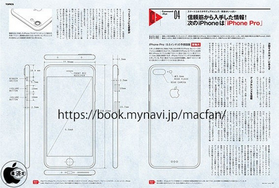 科客晚報：iPhone 7設計圖慘遭泄露，手機漫游費取消或成泡湯