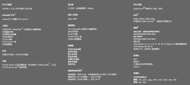 HTC 10：一顆“茶葉蛋”引發的悲劇