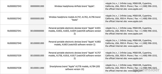 iPhone 7配件再曝光 無線耳機(jī)確有其事