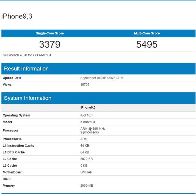 參數黨放心了！iPhone 7 Plus內存確認3GB