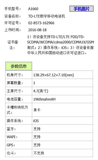 iPhone 7電池容量比去年稍有增加