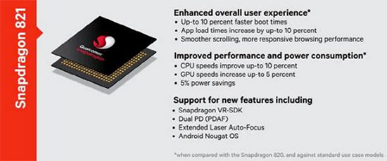 驍龍821更快更省電，三大廠商搶首發