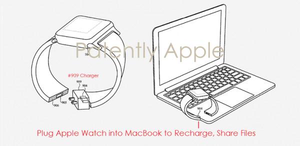 蘋果新專利：Apple Watch可以利用電腦充電