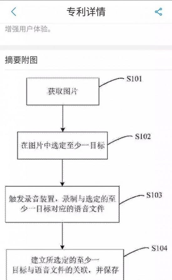 魅族新專利曝光 比Live Photos更好玩？