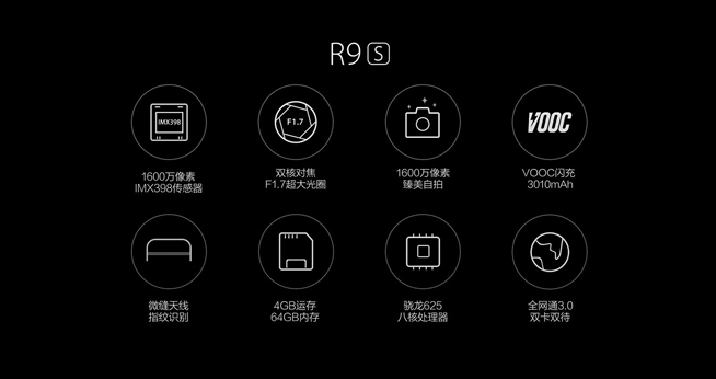 這一刻更清晰 OPPO R9s/R9s Plus雙旗艦發(fā)布