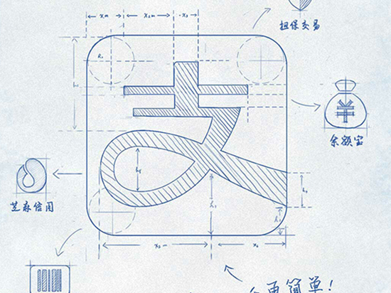 支付寶變支付鴇？想當微信你還差個陌陌！