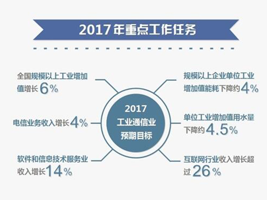 科客晚報：國產品牌稱霸印度 小冪Phone銷售火爆