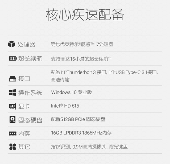 國行全新XPS 13限量登陸：售價(jià)比肩MacBook Pro